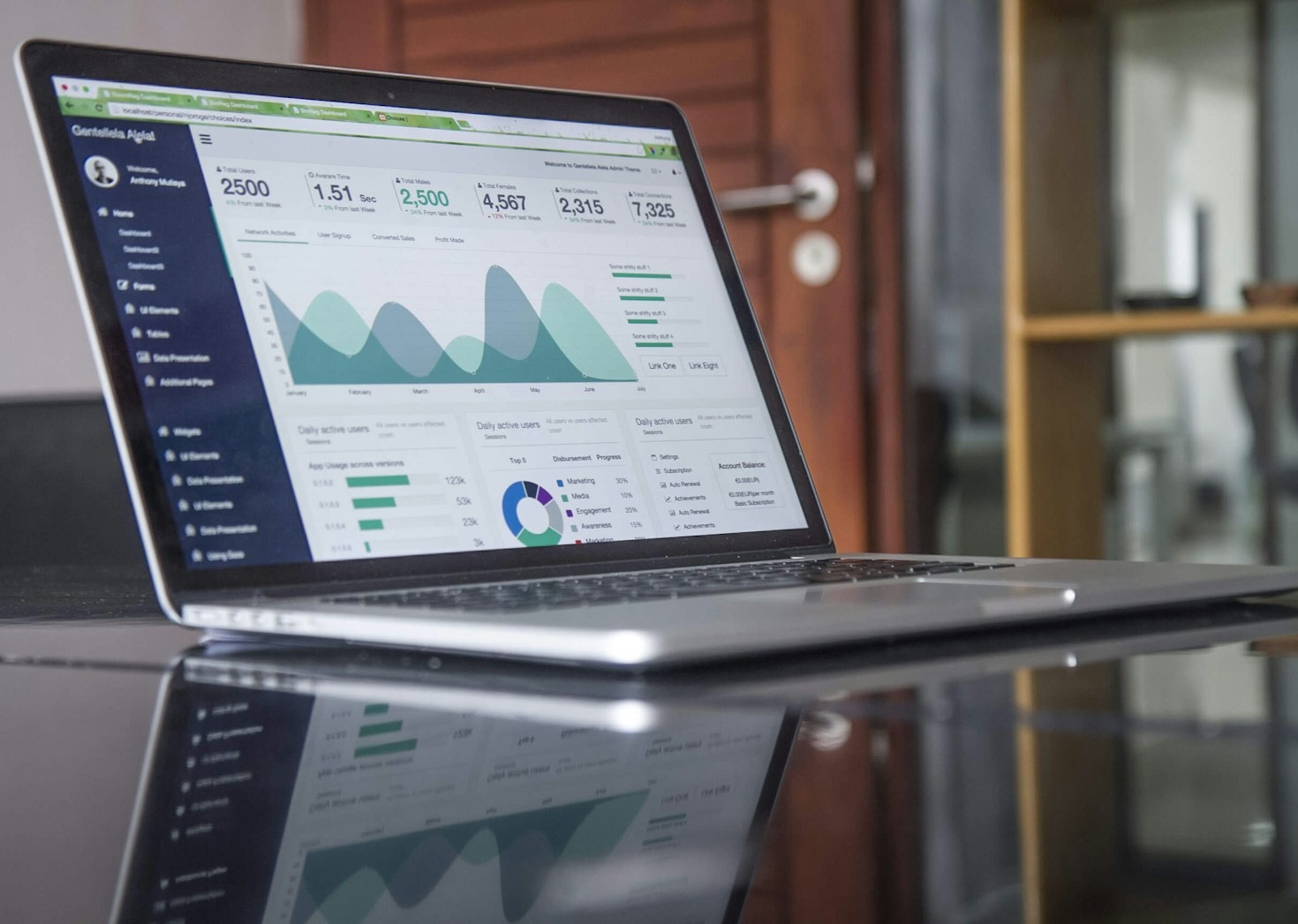 Top AI Trends Driving Innovation in 2023